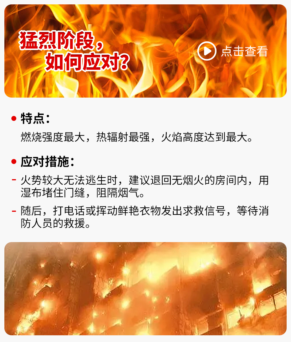 1730705131455409.jpg 火災(zāi)的三個階段3(3).jpg